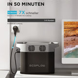 EF ECOFLOW Delta 2 Tragbare Powerstation 1024Wh, Solar Generator LiFePO4-Batterie, erweiterbarer Kapazität bis zu 3kWh, Schnellladung von 0-80% in 50 Mins, Notstromaggregat für Camping, Wohnmobile