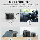 EF ECOFLOW Delta 2 Tragbare Powerstation 1024Wh, Solar Generator LiFePO4-Batterie, erweiterbarer Kapazität bis zu 3kWh, Schnellladung von 0-80% in 50 Mins, Notstromaggregat für Camping, Wohnmobile