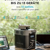 EF ECOFLOW Delta 2 Tragbare Powerstation 1024Wh, Solar Generator LiFePO4-Batterie, erweiterbarer Kapazität bis zu 3kWh, Schnellladung von 0-80% in 50 Mins, Notstromaggregat für Camping, Wohnmobile