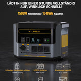 VTOMAN FlashSpeed 1500 Tragbare Powerstation 3096Wh, 1500W (Spitze 3000W) Solar Generator mit Zusatzbatterie, unterstützt AC/DC/Solaraufladung für Camping, Netzunabhängig, Wohnmobil, Notfall