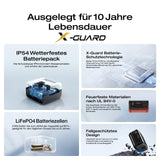 ECOFLOW RIVER 3 Plus Tragbare Powerstation, 286 Wh LFP Batterie, bis zu 1 200 W Leistung, 16 Stunden+ Laufzeit für <100 W Geräte, erweiterbar auf 858 Wh, <10 ms USV, Solargenerator für Camping, RV