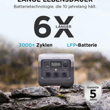 EF ECOFLOW Tragbare Powerstation RIVER 2 Pro, 768 Wh Solargenerator mit LiFeP04, Schnellladung in 70 Minuten, 3x 800 W AC-Steckdosen, Balkonkraft für Notstrom/Camping/Wohnmobile