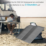 EF ECOFLOW Delta 2 Tragbare Powerstation 1024Wh, Solar Generator LiFePO4-Batterie, erweiterbarer Kapazität bis zu 3kWh, Schnellladung von 0-80% in 50 Mins, Notstromaggregat für Camping, Wohnmobile