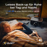 ECOFLOW Tragbare Powerstation River 3 (10 ms USV), 245 Wh LFP Batterie, bis zu 600 W Leistung, <10 ms USV, 30% kompakterer Solargenerator für den Außenbereich, Camping, Vans (Generalüberholt)