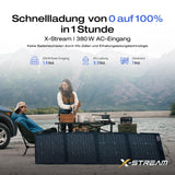 ECOFLOW RIVER 3 Plus Tragbare Powerstation, 286 Wh LFP Batterie, bis zu 1 200 W Leistung, 16 Stunden+ Laufzeit für <100 W Geräte, erweiterbar auf 858 Wh, <10 ms USV, Solargenerator für Camping, RV