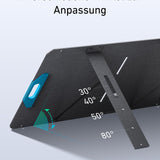 Anker SOLIX C1000 Set Tragbare Powerstation mit 100W Solarpanel, LiFePO4 Akku, 1800W Solargenerator, 4*230V Steckdosen mit max. 2400W Leistung, LFP Powerstation für Outdoor, Camping und Stromreserve