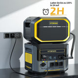 VTOMAN FlashSpeed 1500 Tragbare Powerstation 3096Wh, 1500W (Spitze 3000W) Solar Generator mit Zusatzbatterie, unterstützt AC/DC/Solaraufladung für Camping, Netzunabhängig, Wohnmobil, Notfall