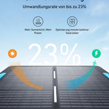 Anker SOLIX C1000 Set Tragbare Powerstation mit 100W Solarpanel, LiFePO4 Akku, 1800W Solargenerator, 4*230V Steckdosen mit max. 2400W Leistung, LFP Powerstation für Outdoor, Camping und Stromreserve