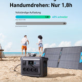 Anker SOLIX C1000 Set Tragbare Powerstation mit 100W Solarpanel, LiFePO4 Akku, 1800W Solargenerator, 4*230V Steckdosen mit max. 2400W Leistung, LFP Powerstation für Outdoor, Camping und Stromreserve